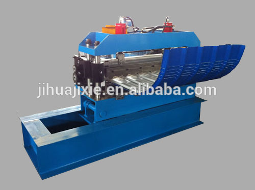 Special Price for Cold Wall Panel Roll Forming Machine -
 curving machine – GIHUA